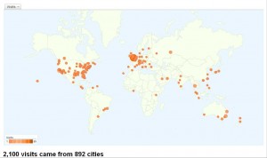 Sax_Station_analytics